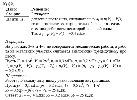 Работа газа